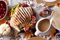 Costco Thanksgiving 2025: Top Appetizers, Sides & Desserts for Your Feast