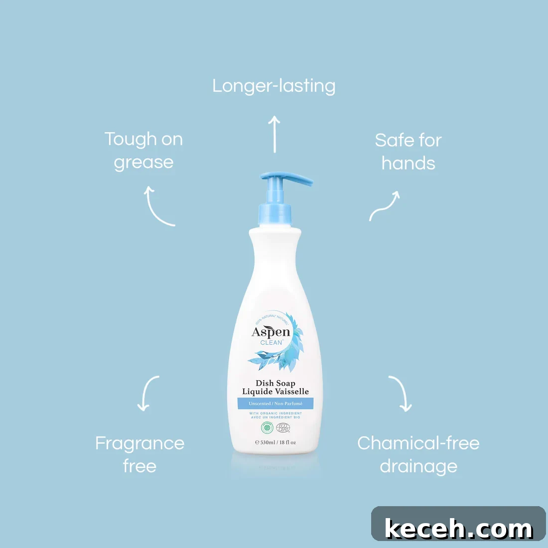 an infographic image of a non-toxic dish soap for grill cleaning from AspenClean