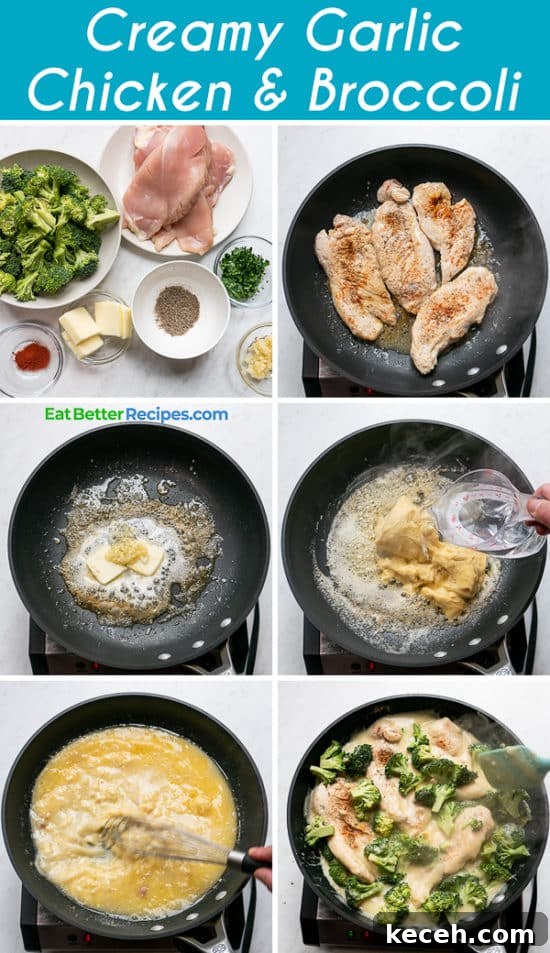 Creamy Garlic Chicken Recipe with Broccoli Easy and Quick Skillet Recipe | EatBetterREcipes.com Creamy Garlic Chicken Recipe with Broccoli step by step photos