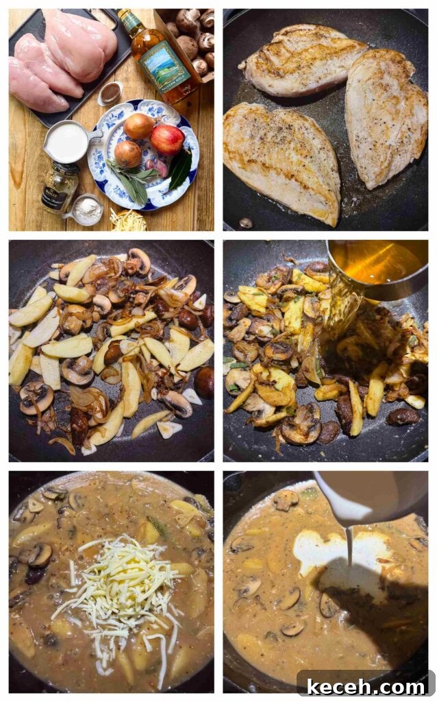 Somerset-Style Chicken Braised in Apple Cider 4 Process shots of chicken, mushrooms and apple being pepped and cooked with somerset sauce